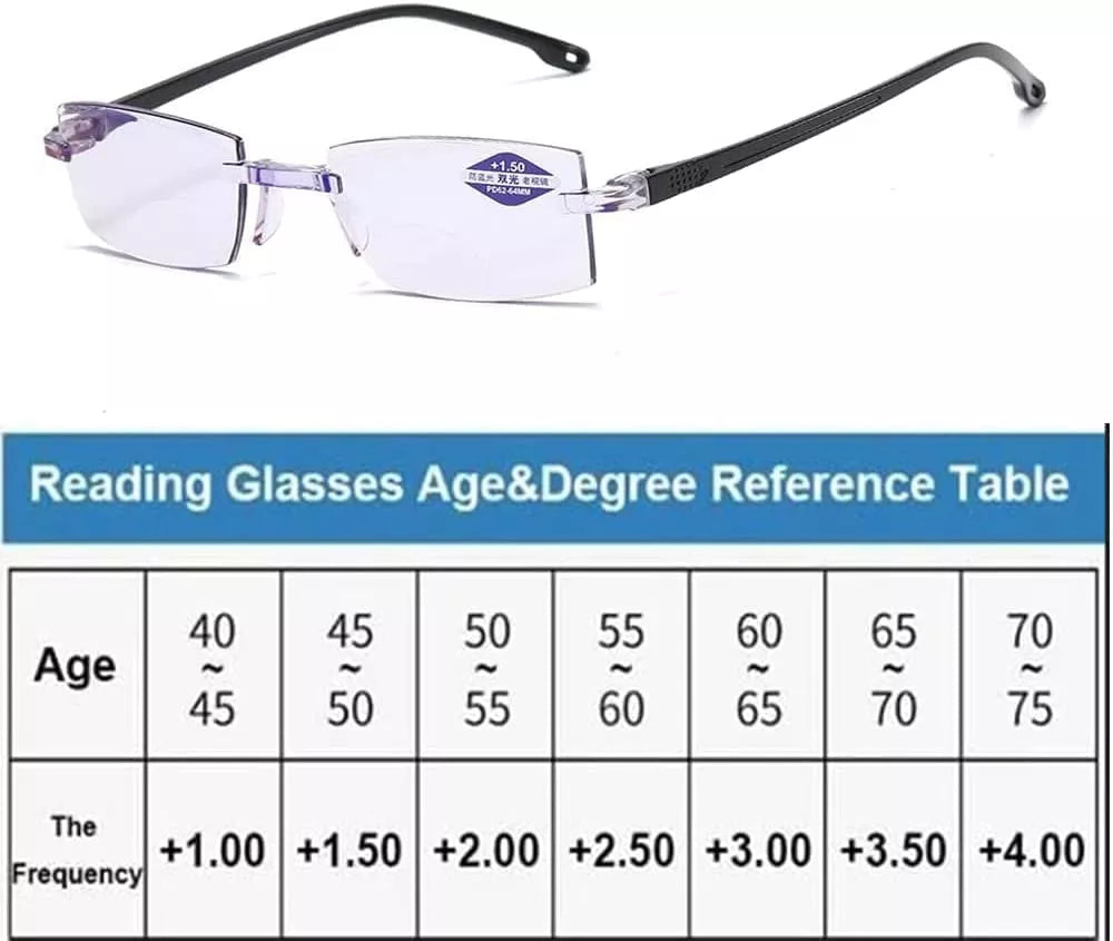 Smart Glasses with Automatic Adjustment Men Magnifying Glasses Reading Glases Women Anti-blue Light  +1.0-+4.0 Eyewear